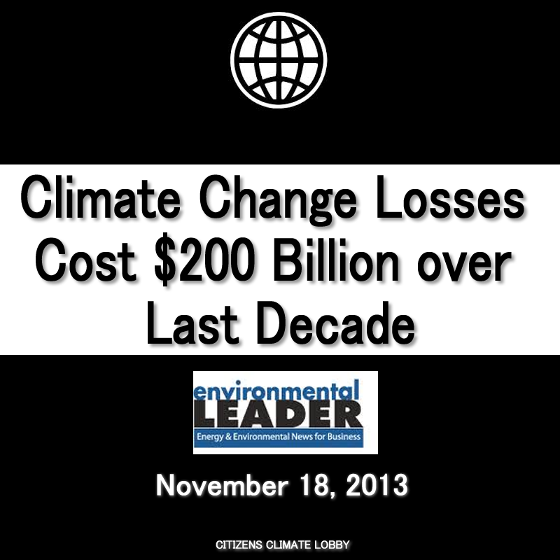 climate change losses