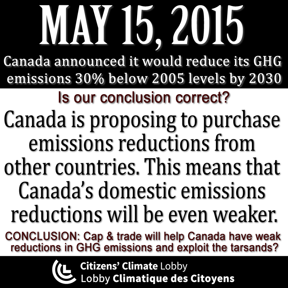 canada's climate goals